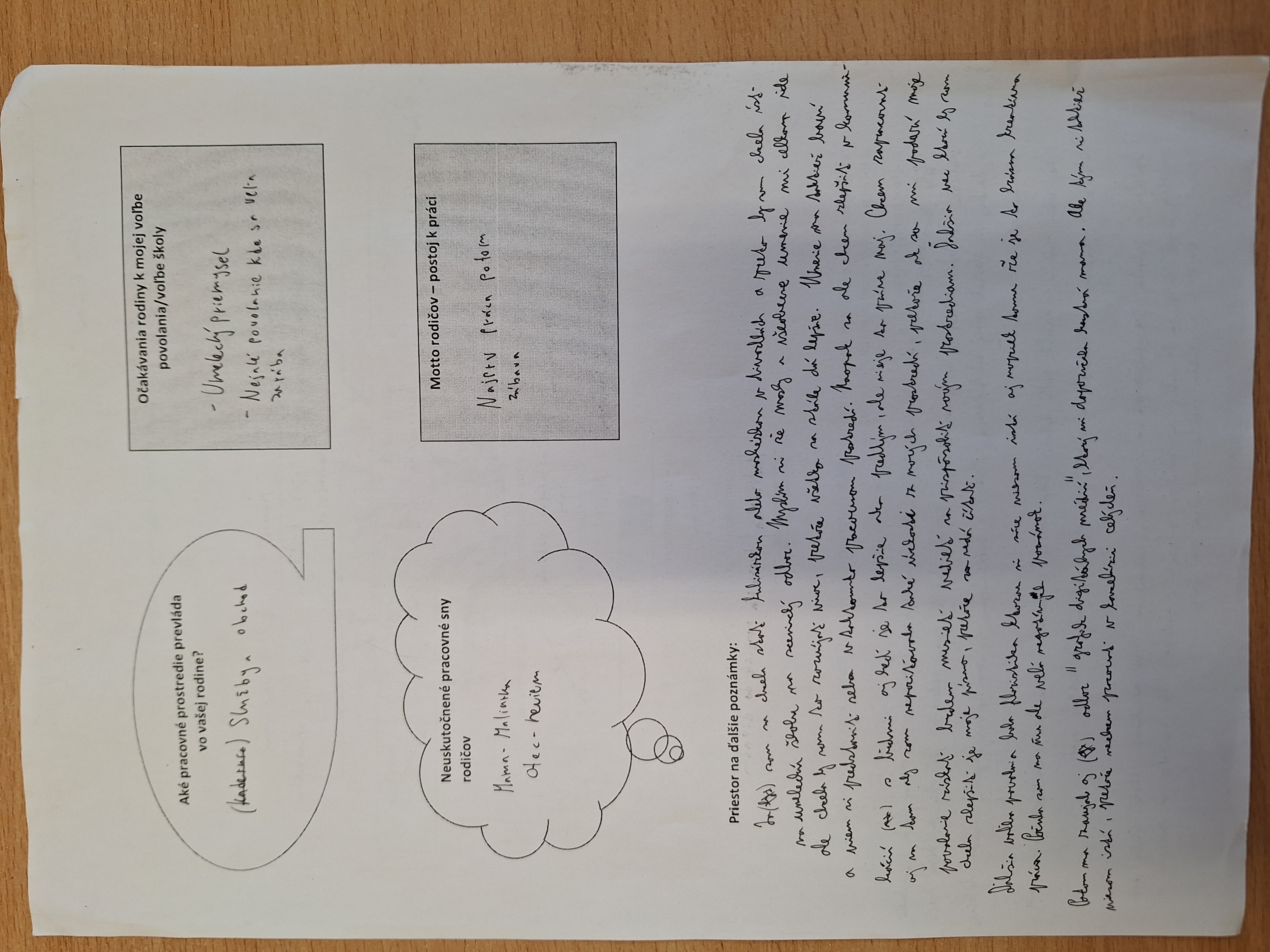 Obrázok galérie článku